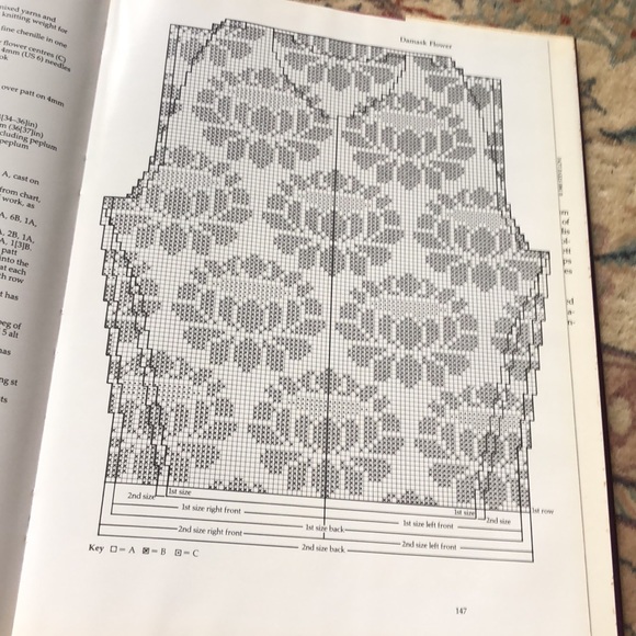 Glorious Knits Kaffe Fassett 1985 Knitting Book - Picture 16 of 16